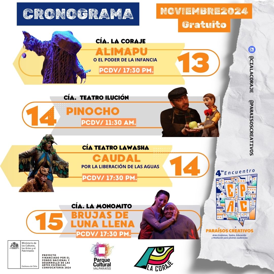 Fondo